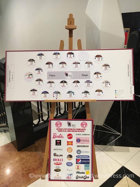 ©2016 Dutch Barbie World